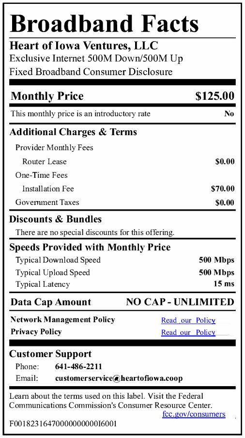 CLEC Broadband Label